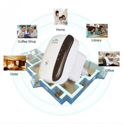 Ενισχυτής WiFI 10 μέτρα για router, ενίσχυση σήματος