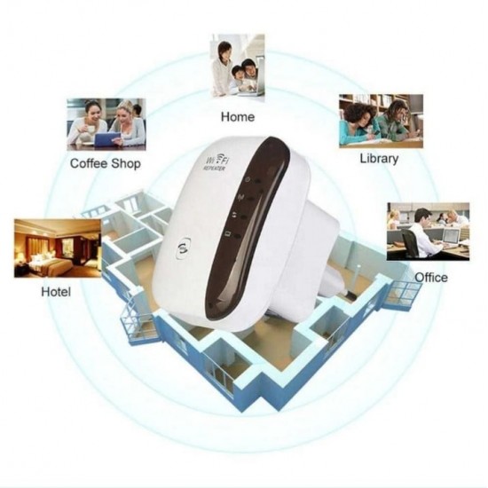 Ενισχυτής WiFI 10 μέτρα για router, ενίσχυση σήματος