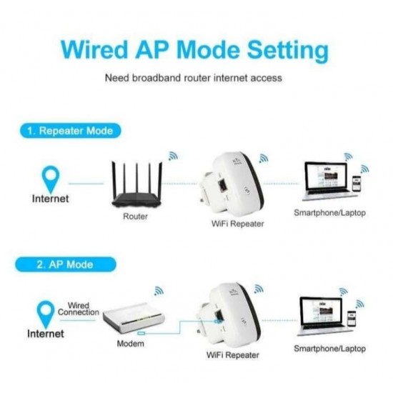 Ενισχυτής WiFI 10 μέτρα για router, ενίσχυση σήματος