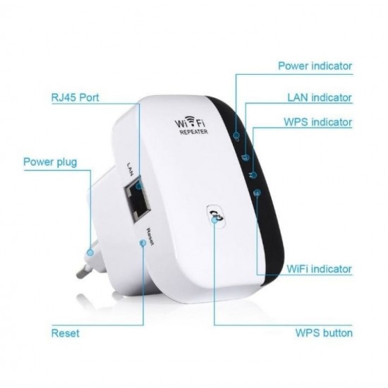 Ενισχυτής WiFI 10 μέτρα για router, ενίσχυση σήματος