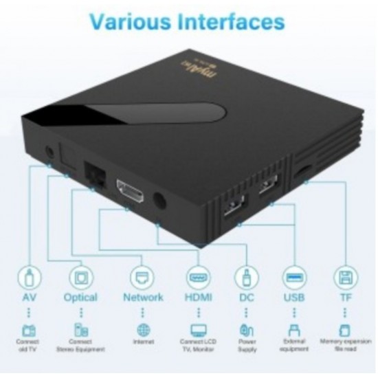 2023 ТВ Бокс myAl W2 - 4GB RAM/64GB ROM, Android 11, Amlogic Bluetooth TV Box